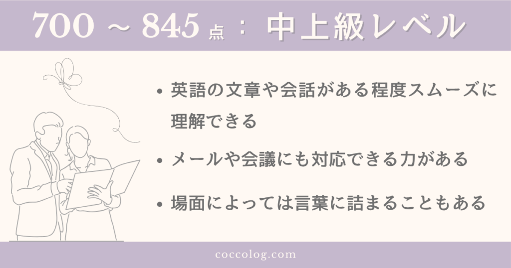 TOEICスコア700〜845点の中上級レベルを示す図解。英語の会話に対応するビジネスパーソンのペアと、会議やメール対応もできるという特徴が3つ並ぶ。