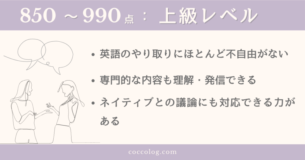 TOEICスコア850〜990点の上級レベルを示す図解。英語で会話する2人の女性と、ネイティブに近い英語力で議論や専門的内容にも対応できるという特徴が3つ並ぶ。