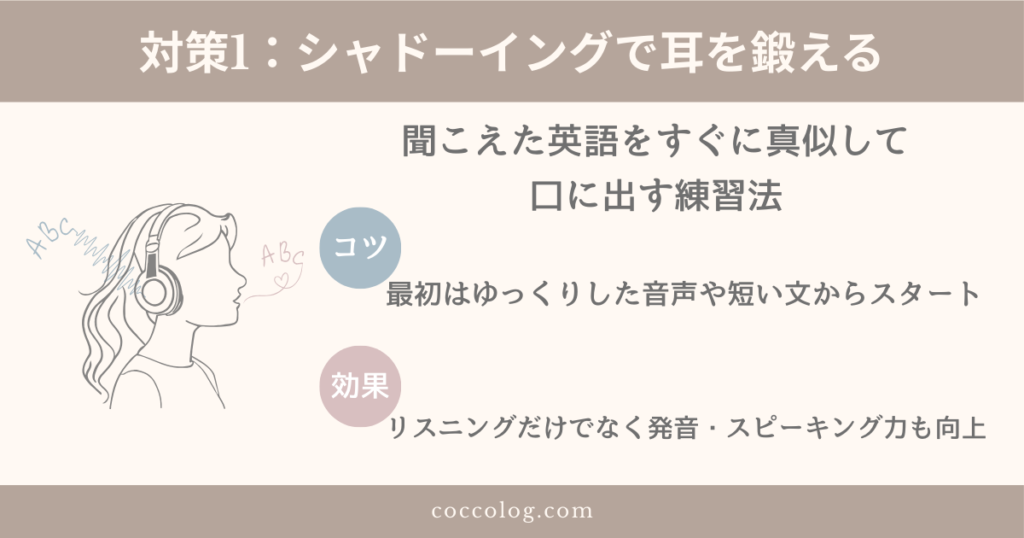 TOEICリスニング対策に使えるシャドーイング練習法の図解。聞こえた英語をすぐ真似して話す方法や効果、取り組みやすいコツをやさしく紹介。