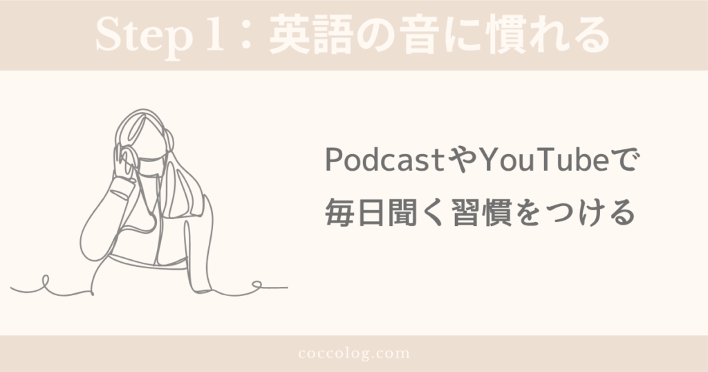 TOEICリスニング対策ステップ1。PodcastやYouTubeを毎日聞いて英語の音に慣れる習慣づくりを勧める図解イラスト。
