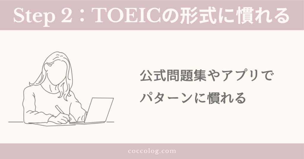 TOEICリスニング対策ステップ2。公式問題集やアプリで出題パターンに慣れることを示した図解イラスト。
