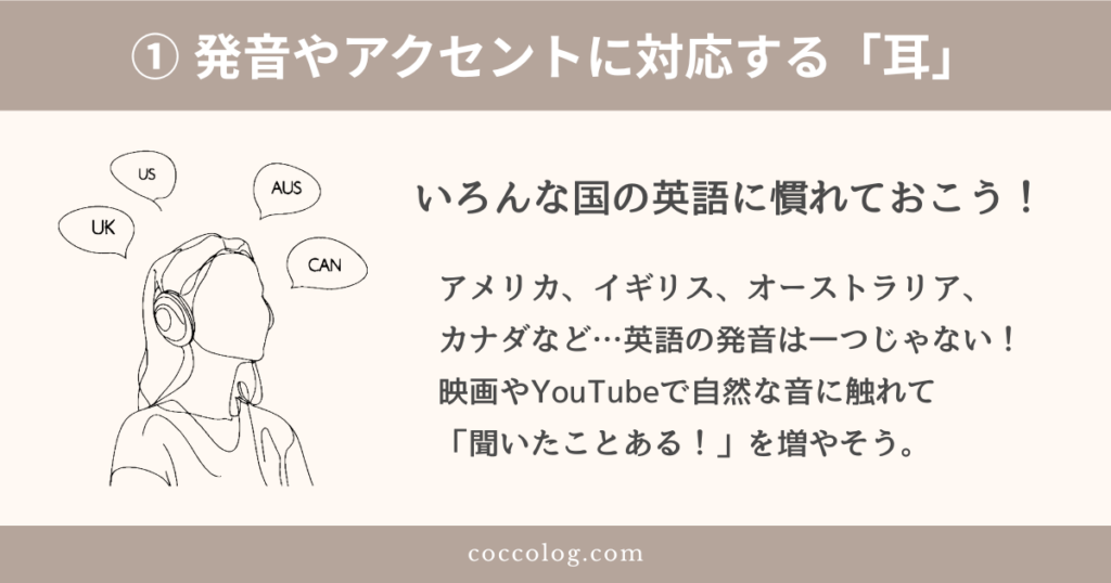 女性がヘッドホンで英語を聞いている線画イラスト。US、UK、AUS、CANといった吹き出しが周囲に浮かんでおり、TOEICリスニングに必要な英語のアクセントに慣れる重要性を表現。
